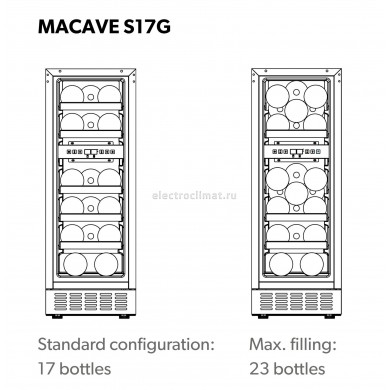 Dometic MaCave S17G – изображение 6