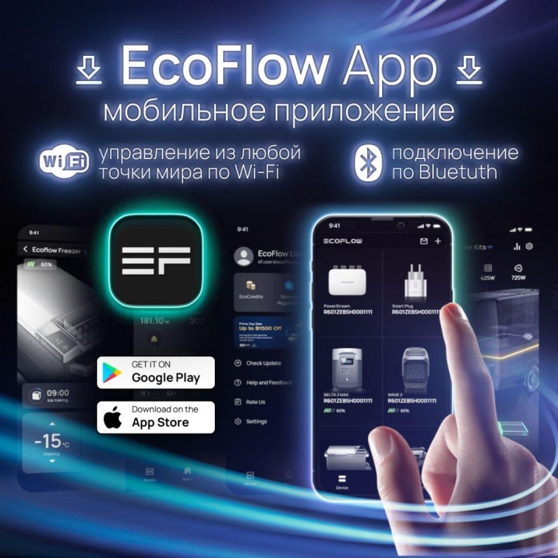 EcoFlow DELTA 2 1024 Втч – изображение 10