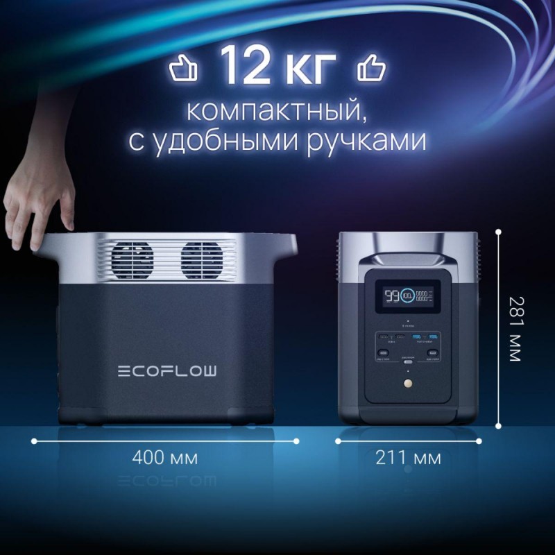 EcoFlow DELTA 2 1024 Втч – изображение 11