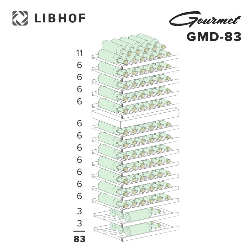 Libhof Gourmet GMD-83 Slim – изображение 6