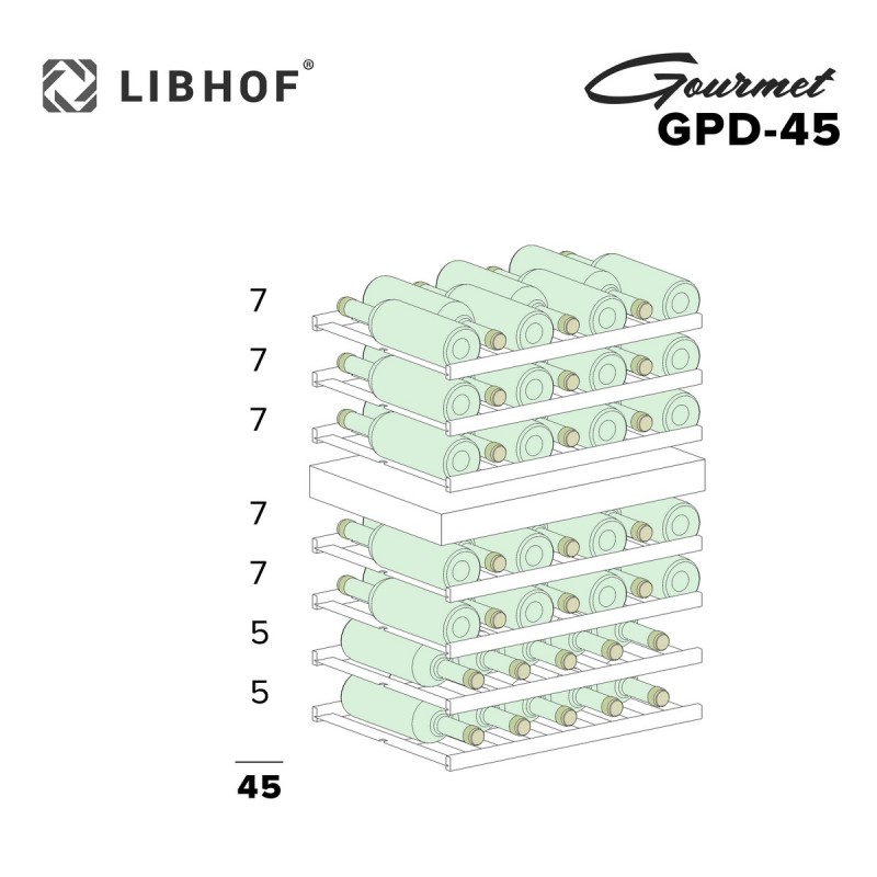 Libhof Gourmet GPD-45 Premium – изображение 11
