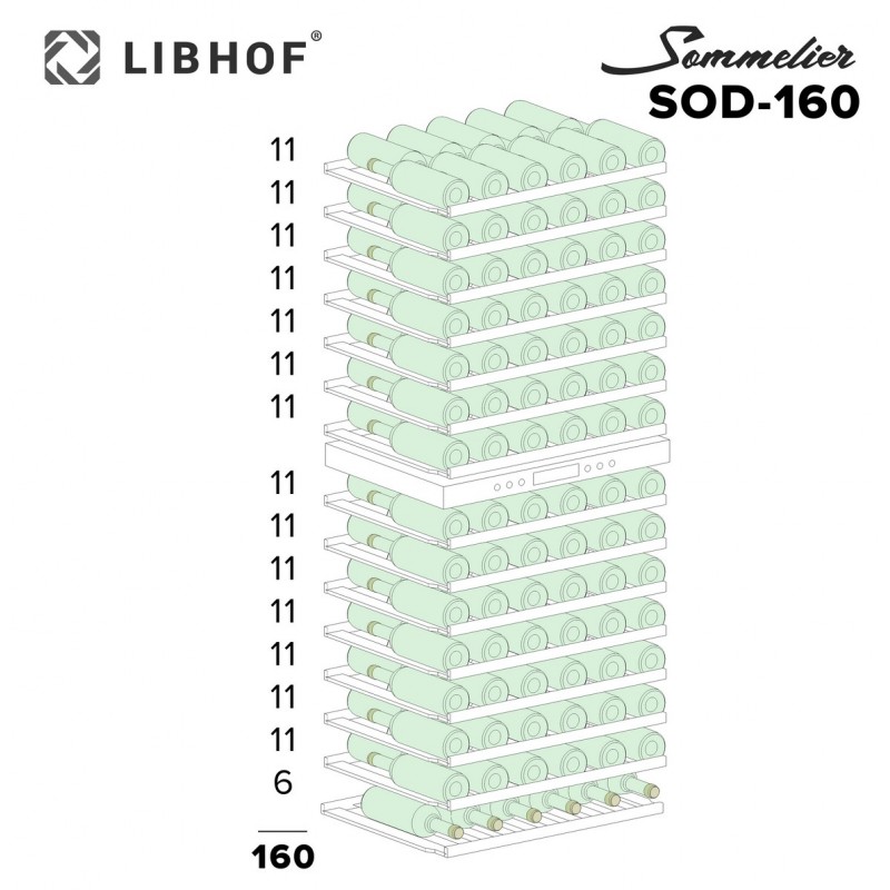 Libhof Sommelier SOD-160 Silver – изображение 10